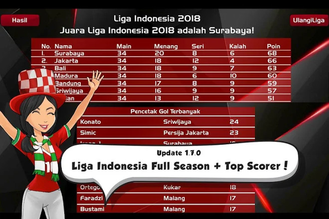 Indonesia AFF Soccer Game截图3