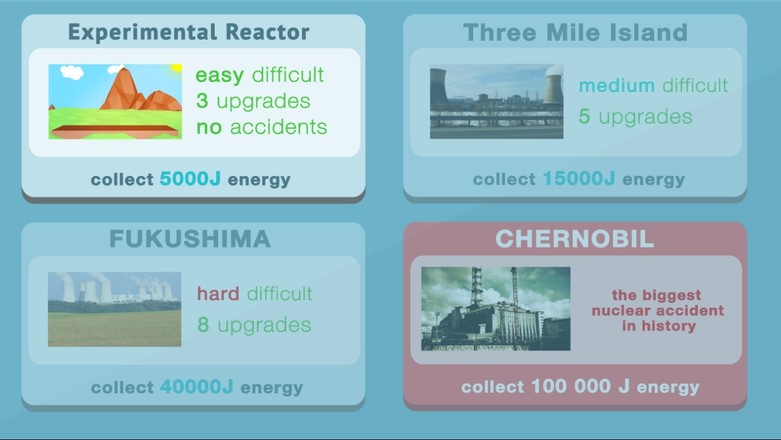 Nuclear inc截图4