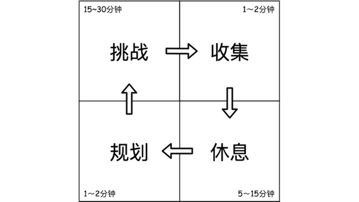 2525截图